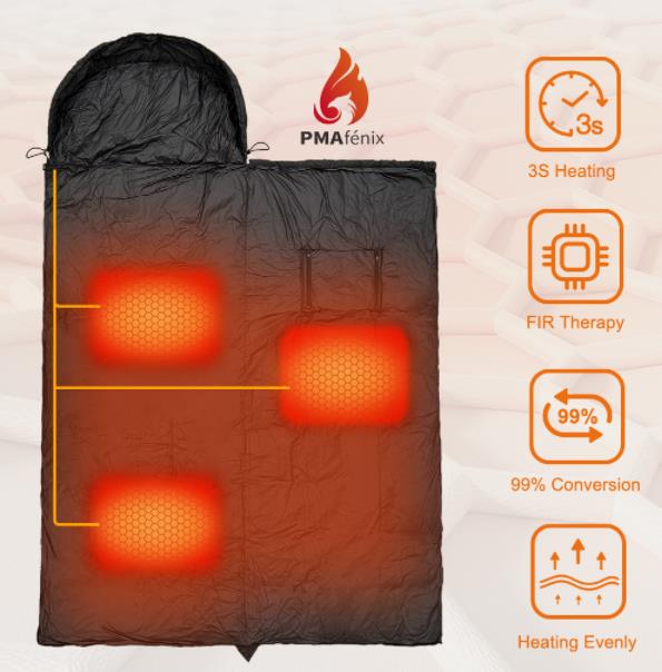 Graphene Fast Heating Technology