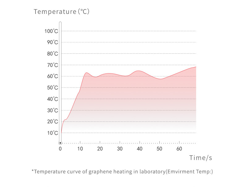 graphene heat warming vest
