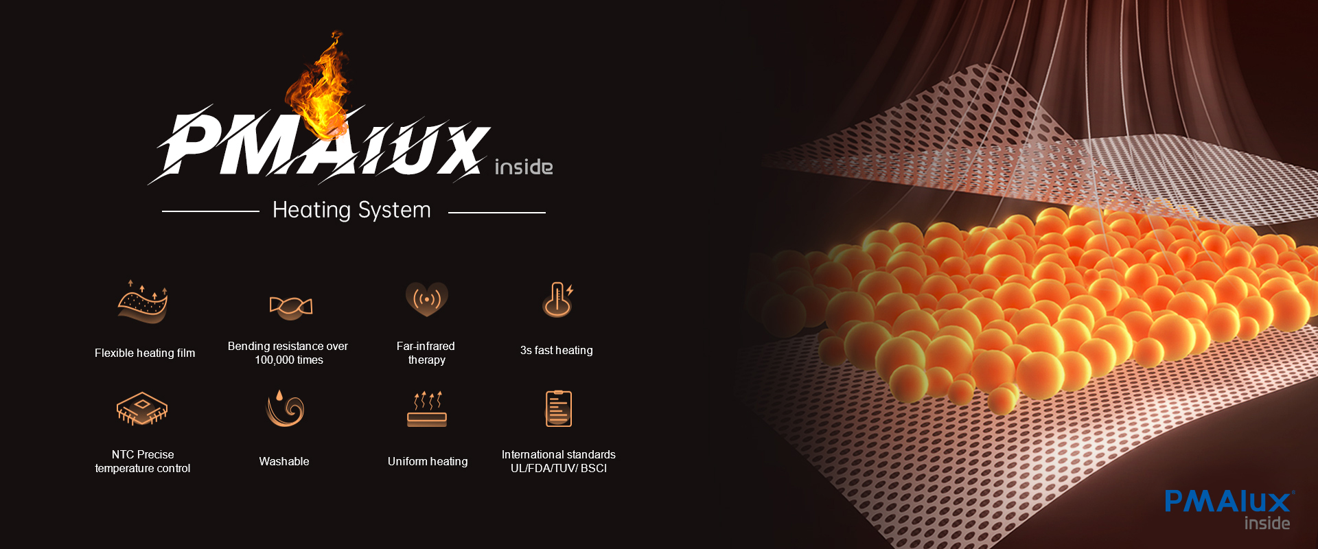 PMAlux Heating System